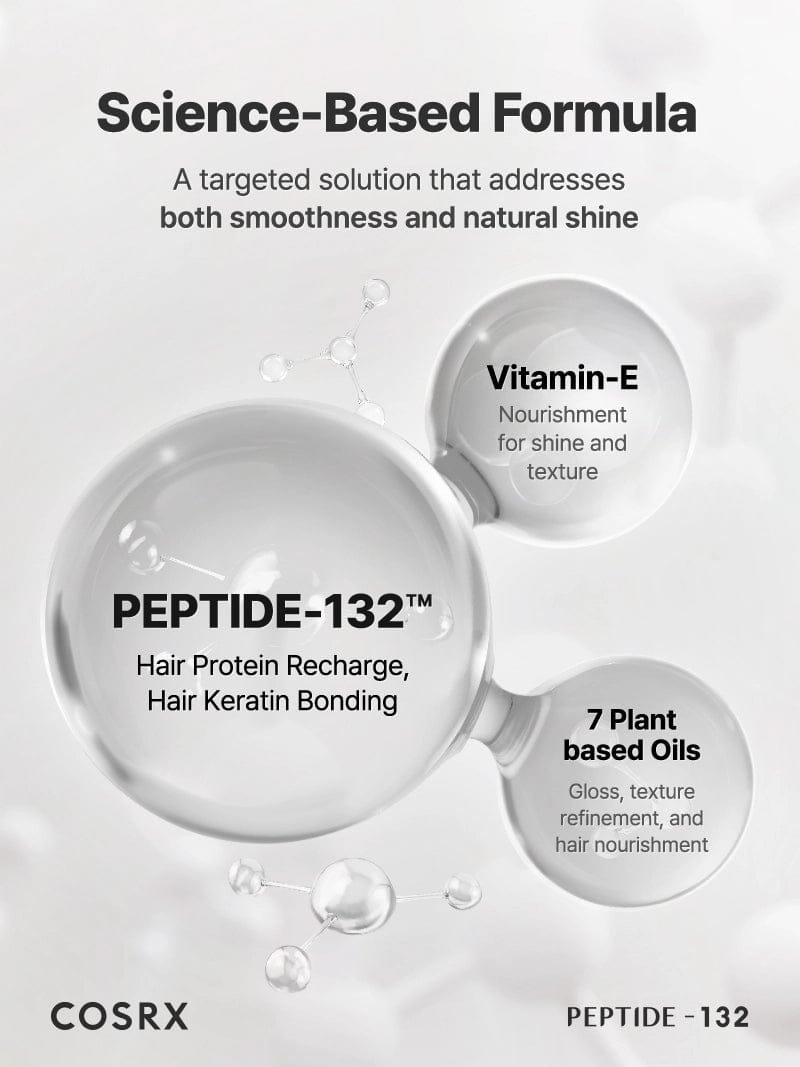 COSRX - Peptide 132 Ultra Perfect Hair Bonding Oil Serum 28 ml - Image 3