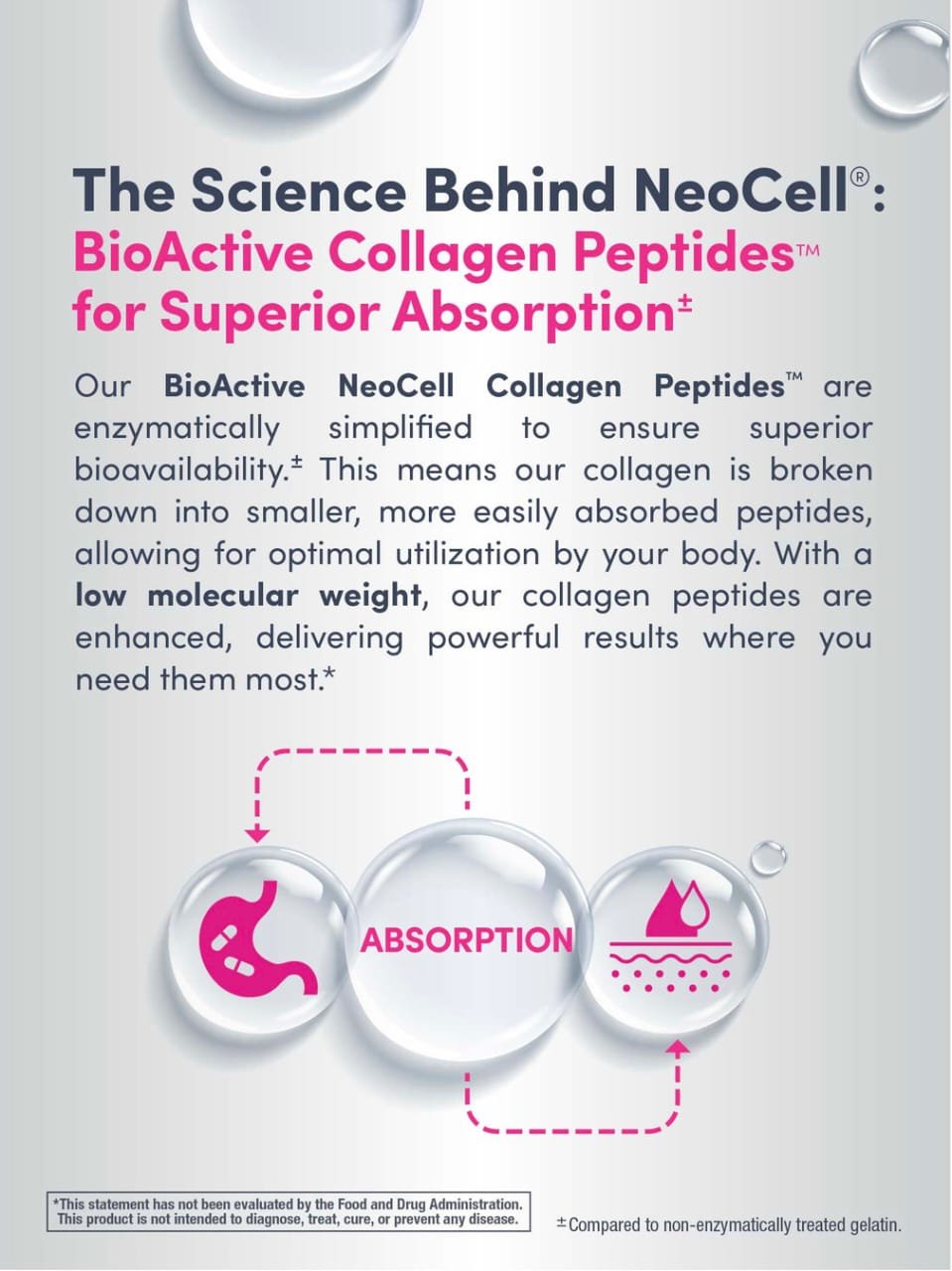 NeoCell Grassfed Collagen Peptides + Vitamin C & Biotin, 180 Tablets - Image 2