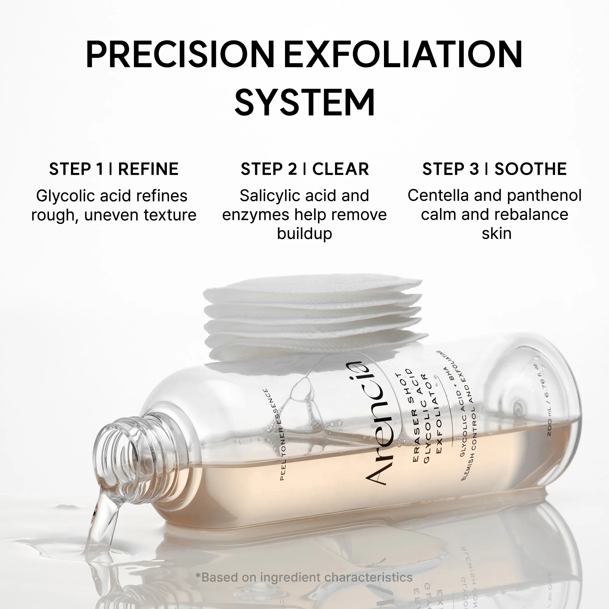 Arencia Eraser Shot Glycolic Acid Exfoliator 200Ml - Image 5