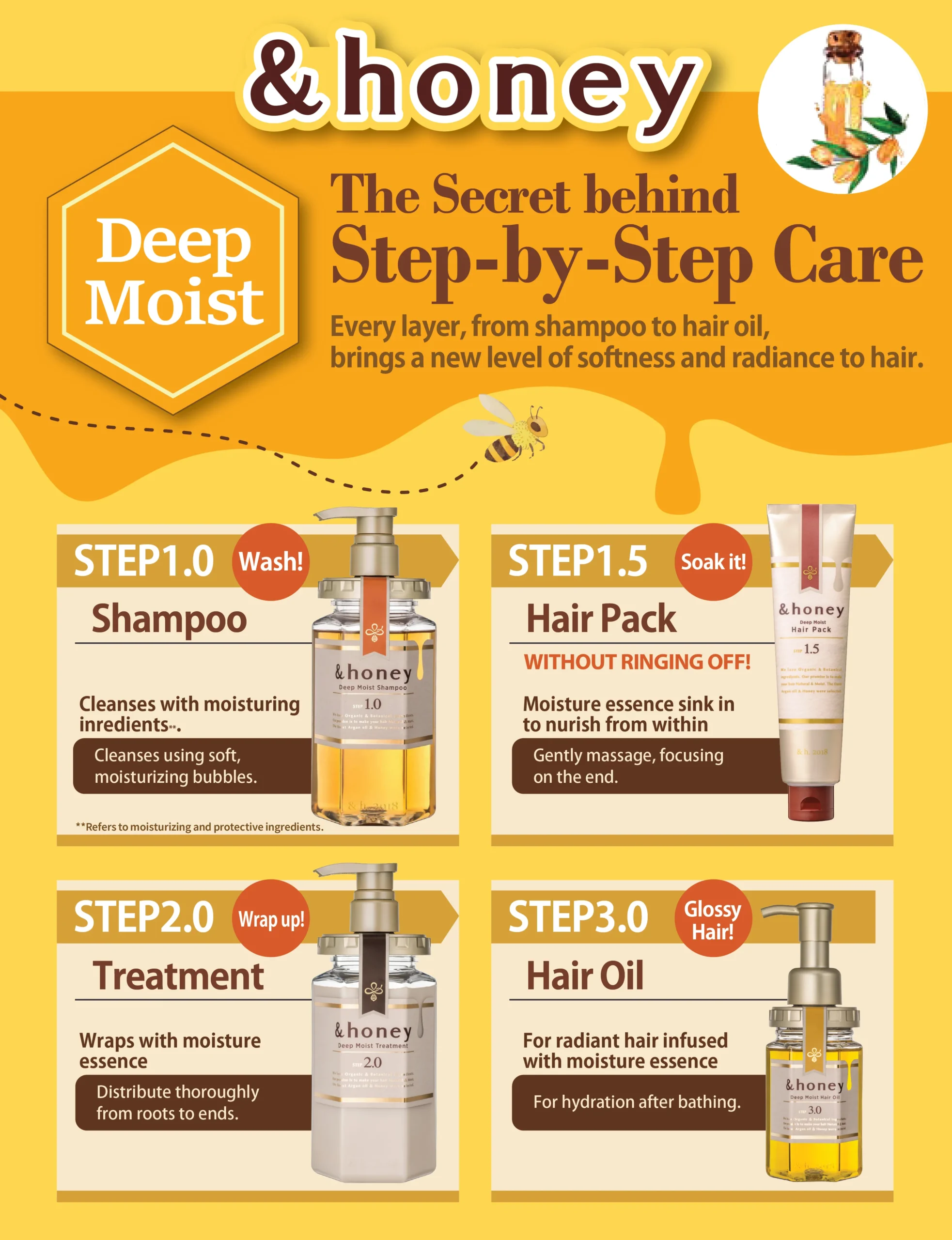 &Honey Deep Moist Hair Oil 3.0 - Image 3