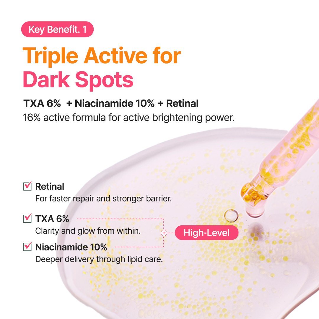 Purito Seoul TXA 6 Niacinamide 10 Retinal Serum 30Ml - Image 4