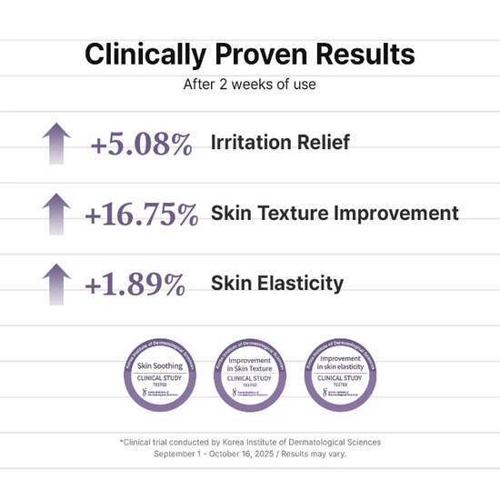 Dr.Althea PDRN Reju 5000 Cream 20g - Image 7