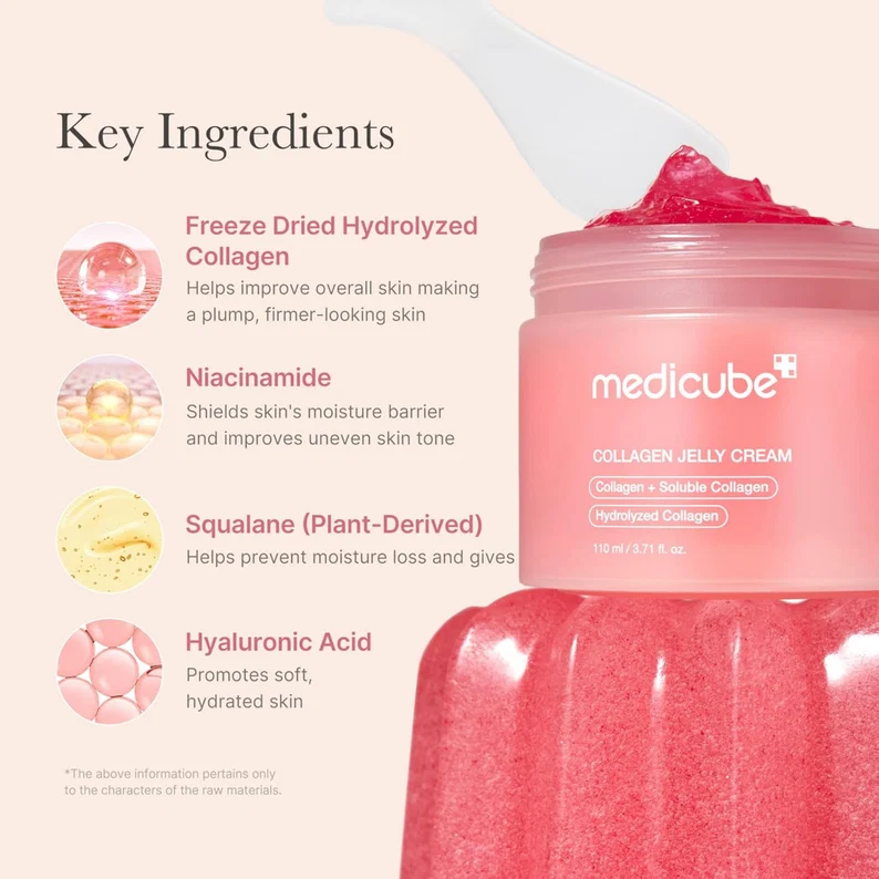 Medicube Collagen Jelly Cream 110Ml - Image 3