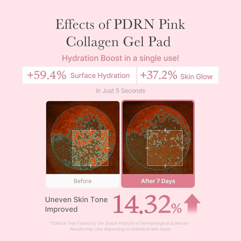 Medicube Pdrn Pink Collagen Toning Gel Toner Pad 120Ml - Image 5