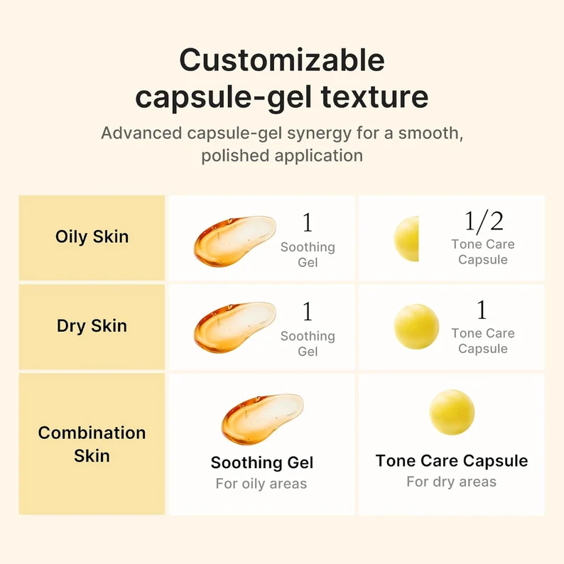 Medicube Kojic Acid Turmeric Vita Capsule Cream 53g - Image 5