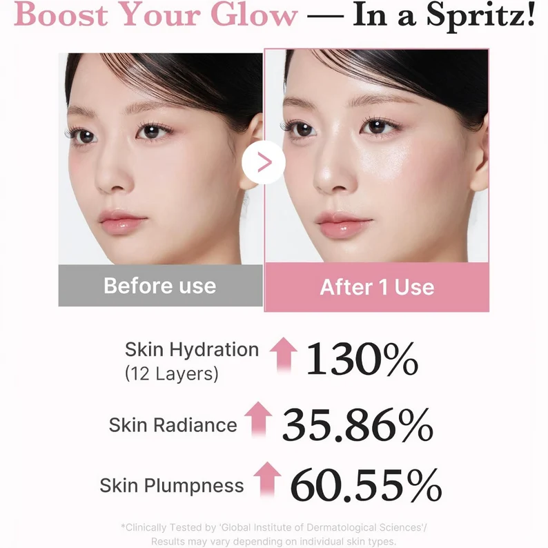 Medicube PDRN Pink Collagen Glow Jelly Mist Serum 100Ml - Image 4