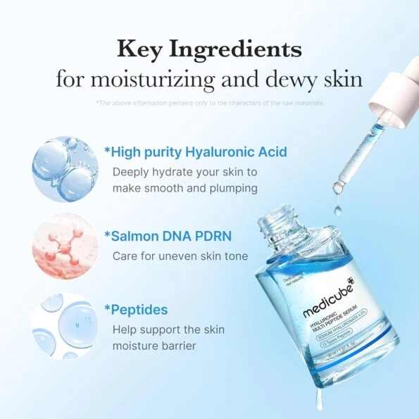Medicube Hyaluronic Multi Peptide Serum 30Ml - Image 5