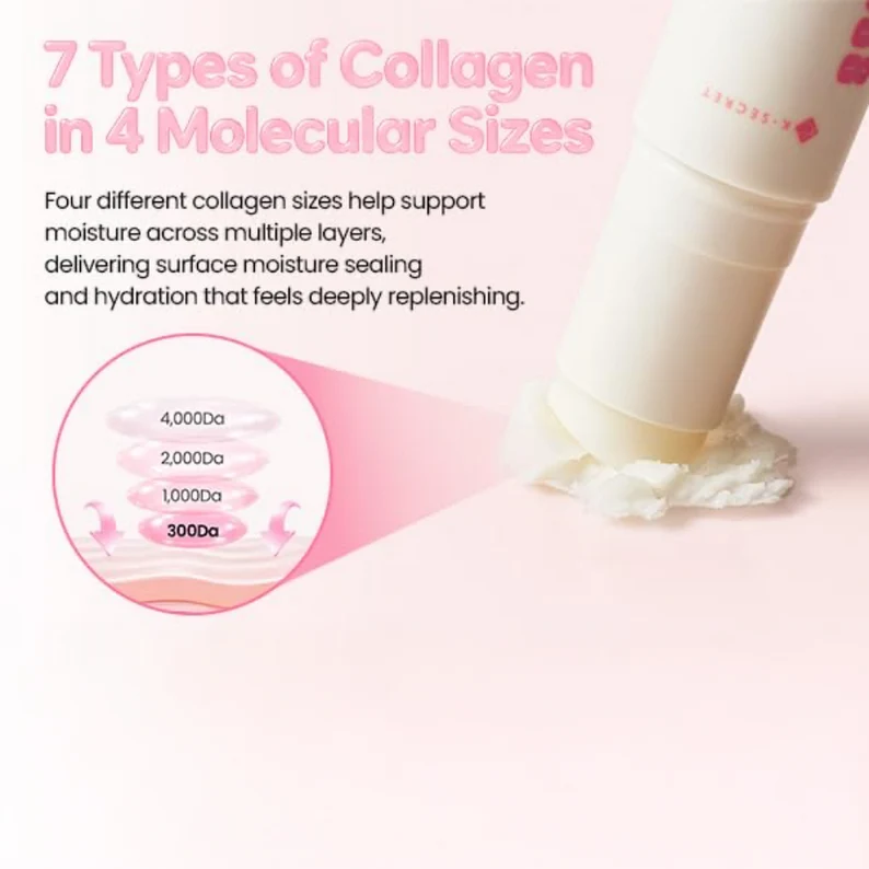 K-Secret 1988 Multi Balm : Collagen Complex 7 + Plum Moisturizer 10.7g - Image 3