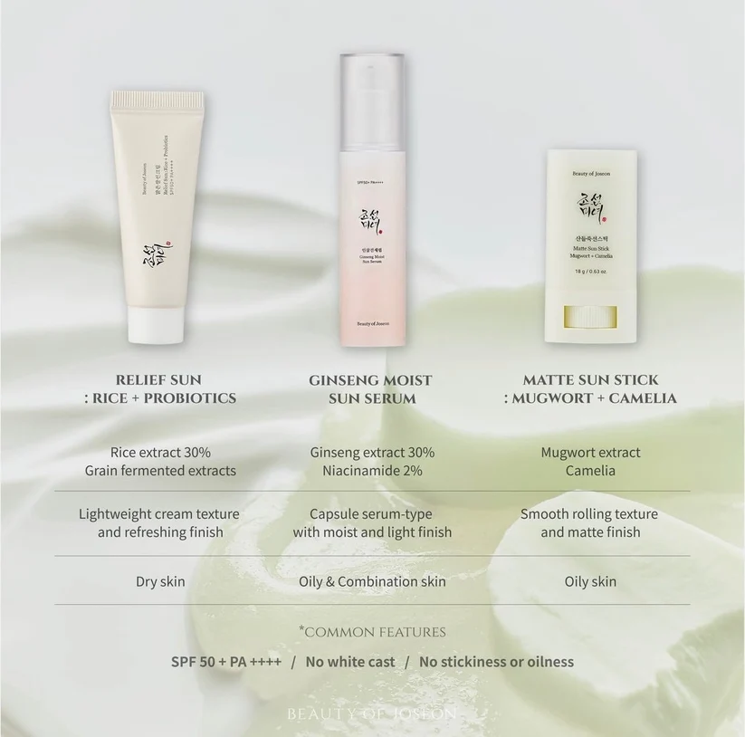 Beauty of Joseon Ginseng Moist Sunblock Serum SPF 50+ PA++++ - Image 3