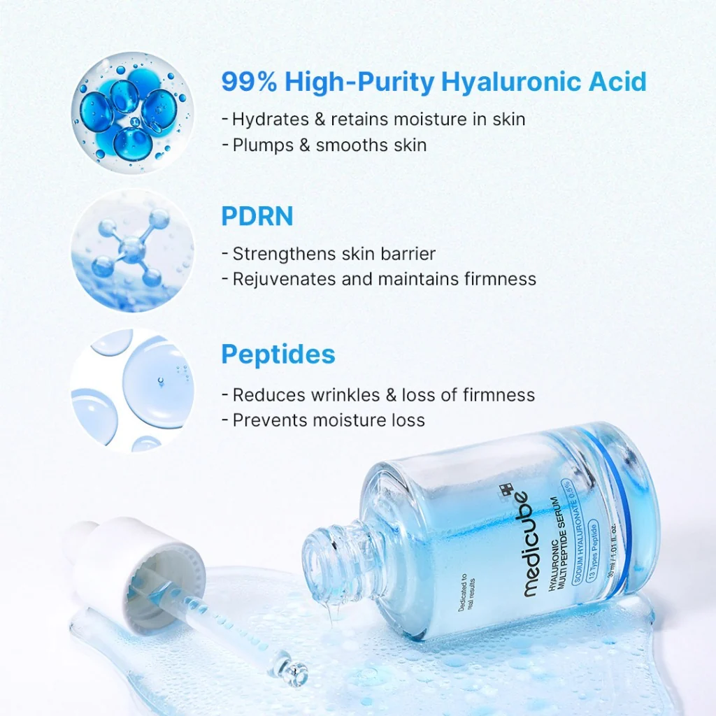 Medicube Hyaluronic Multi Peptide Serum 30Ml - Image 6