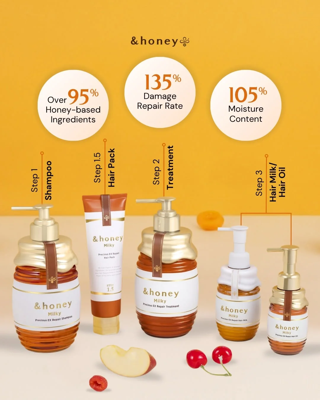 &Honey Milky Procious Ex Repair Hair Oil 105Ml - Image 2