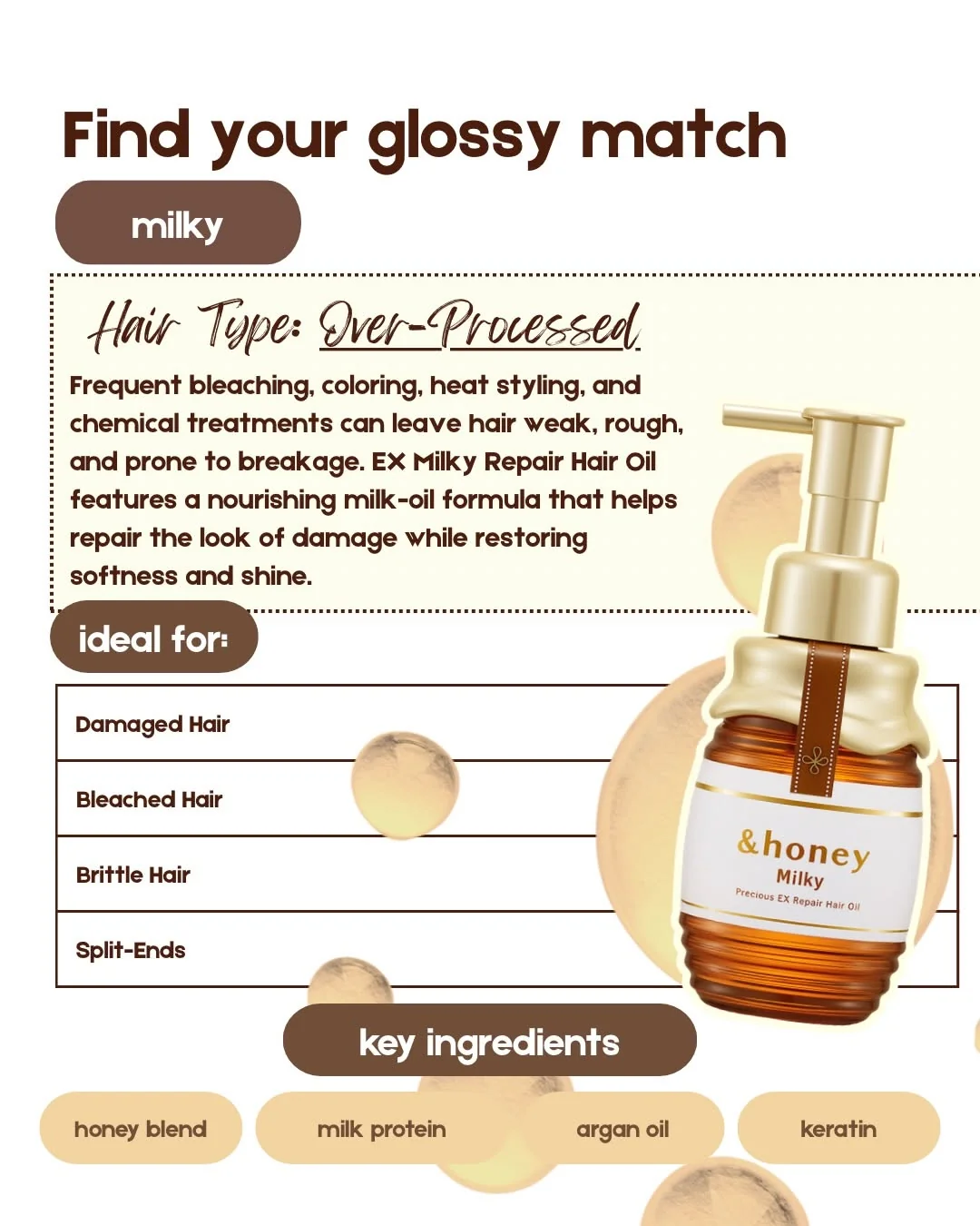 &Honey Milky Procious Ex Repair Hair Oil 105Ml - Image 4