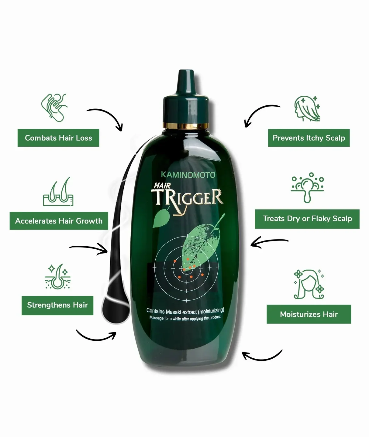 Kaminomoto Trigger Hair Growth 180Ml - Image 2
