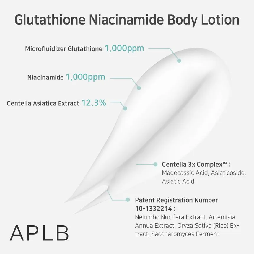 APLB Glutathione Niacinamide Body Lotion 300Ml - Image 4
