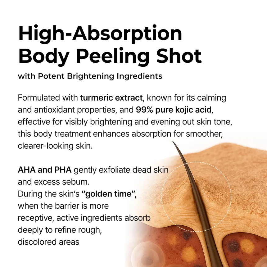 Dr. Melaxin Peel Shot Exfoliating Kojic Acid Turmeric Spray 200Ml - Image 7
