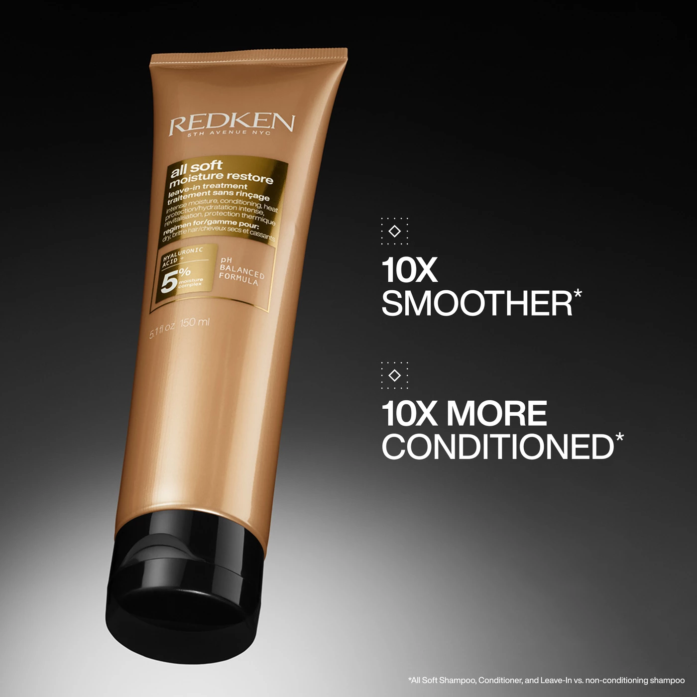 Redken All Soft Moisture Restore Leave In Treatment 150Ml - Image 4