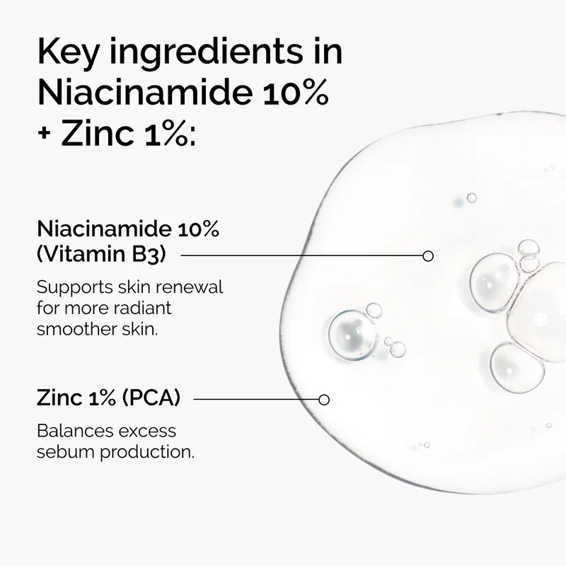 The Ordinary Niacinamide 10% + Zinc 1% 30Ml - Image 4