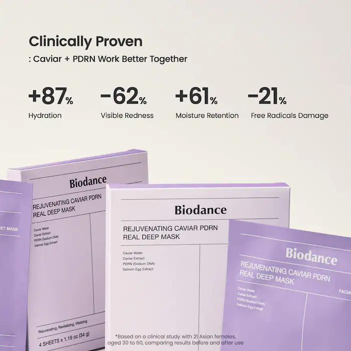 Biodance Rejuvenating Caviar PDRN Real Deep Mask - Image 4